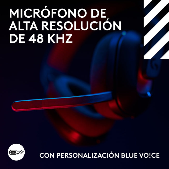 EAN 5099206133334 - Logitech G Astro A20 X Inalámbrico y alámbrico Diadema Música USB Tipo C Negro imagen 4