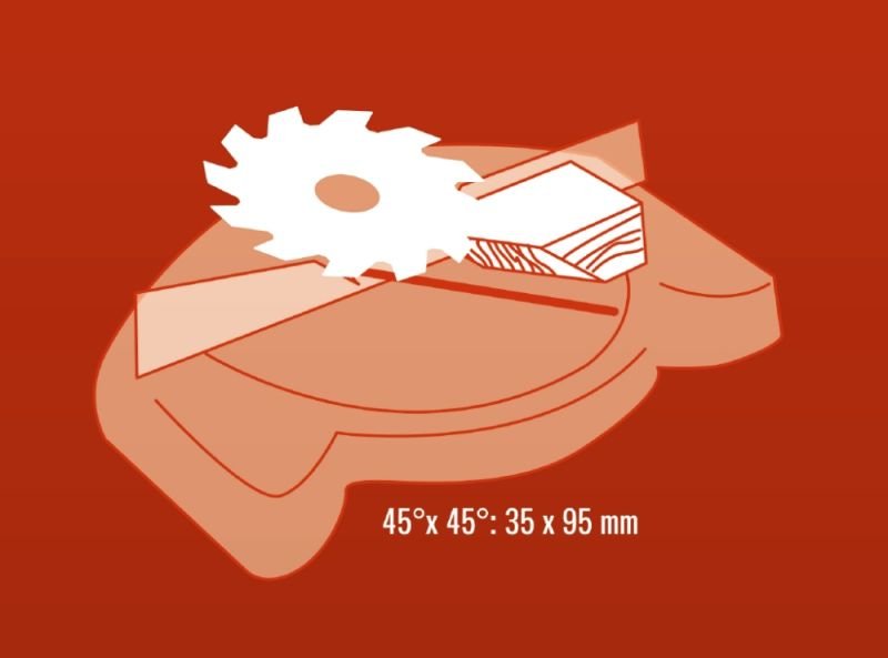EAN 4006825592122 - Einhell TH-MS 2513 L 4000 RPM 1600 W imagen 3