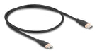EAN 4043619812370 - DeLOCK 81237 cable USB USB 2.0 0,5 m USB C Negro imagen 1