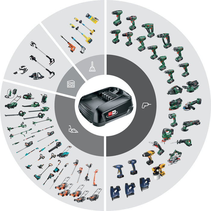 EAN 4051661037801 - Rapid 5001519 no categorizado imagen 3