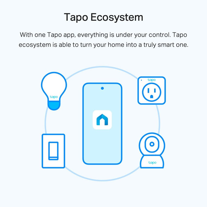 EAN 6935364006204 - TP-Link Tapo L510E(2-PACK) iluminación inteligente Bombilla inteligente Wi-Fi imagen 7