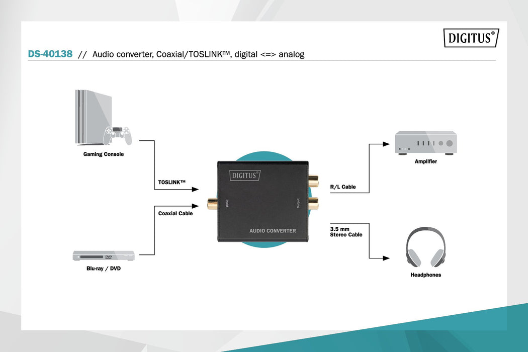EAN 4016032459019 - Digitus DS-40138 convertidor de audio Negro imagen 6