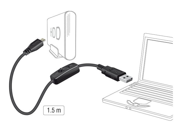 EAN 4043619848034 - DeLOCK 84803 cable USB USB 2.0 1,5 m USB A Micro-USB B Negro imagen 2