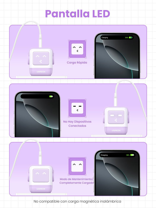EAN 6941876232918 - Ugreen Nexode RG 65W 3-Port GaN Ordenador portátil, Teléfono móvil, Ratón, Portátil, Batería portátil, Te imagen 8