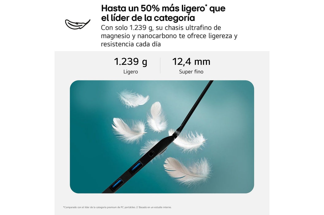 EAN 8806096481356 - LG Gram Pro 16Z90TS-G.AU99B ordenador portatil Copilot+ PC Intel Core Ultra 9 288V Portátil 40,6 cm (16") imagen 3