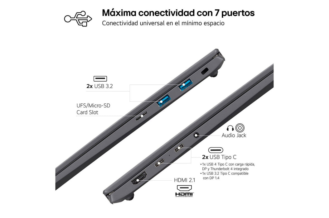 EAN 8806096284568 - LG 17Z90S Intel Core Ultra 7 155H Portátil 43,2 cm (17") WQXGA 16 GB LPDDR5-SDRAM 1 TB SSD Wi-Fi 6E (802. imagen 7