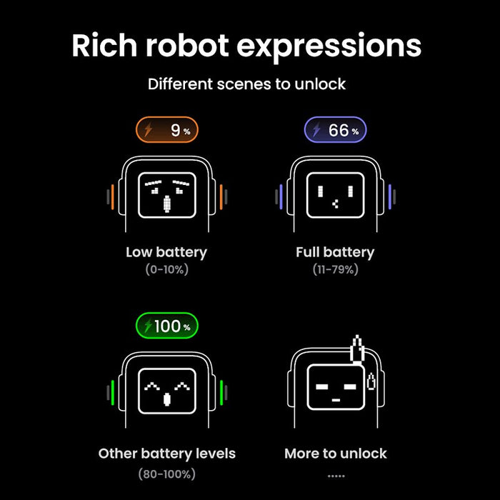 EAN 6941876242924 - Ugreen 20000mAh 130W Fast Charging Powerbank Litio Gris imagen 10