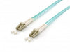 EAN 4015867162293 - Equip 255415 Cable de fibra óptica e InfiniBand 5 m LC Turquesa imagen 1