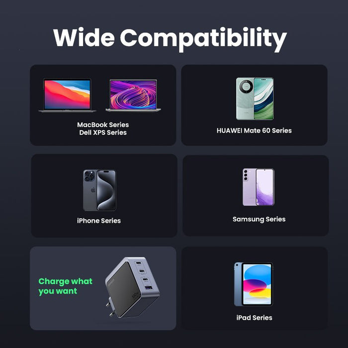 EAN 6941876230433 - Ugreen Nexode S 100W 4-Port GaN Fast Charger EU gray Ordenador portátil, Teléfono móvil, Portátil, Baterí imagen 13