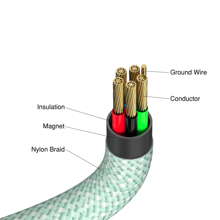 EAN 0023942318552 - Verbatim 31855 cable USB USB 2.0 1,2 m USB C Verde imagen 4