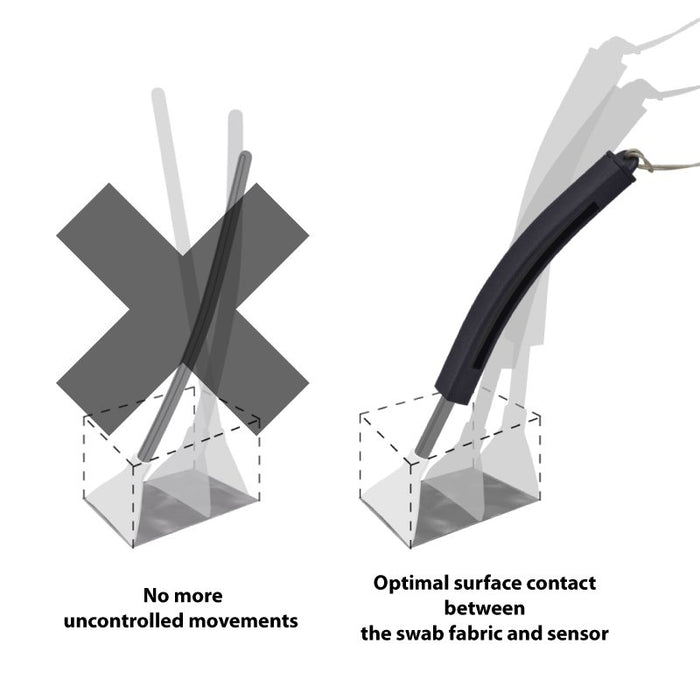 EAN 0827912077582 - VisibleDust VSwabs Cámara digital Almohadilla para limpieza de equipos imagen 5