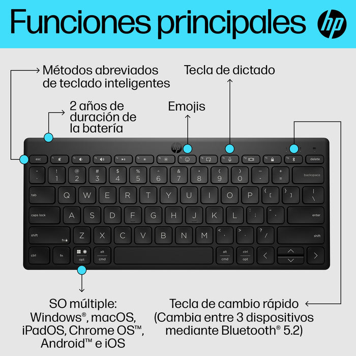EAN 196548515943 - HP 350 BLK Compact Multi-Device Keyboard teclado Hogar Negro imagen 6
