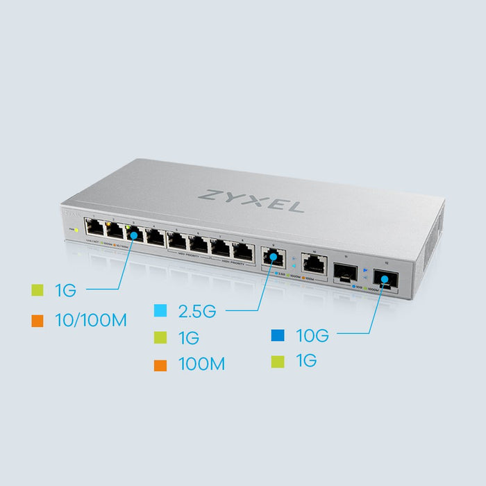 EAN 4718937610778 - Zyxel XGS1010-12-ZZ0101F switch No administrado Gigabit Ethernet (10/100/1000) Gris imagen 9