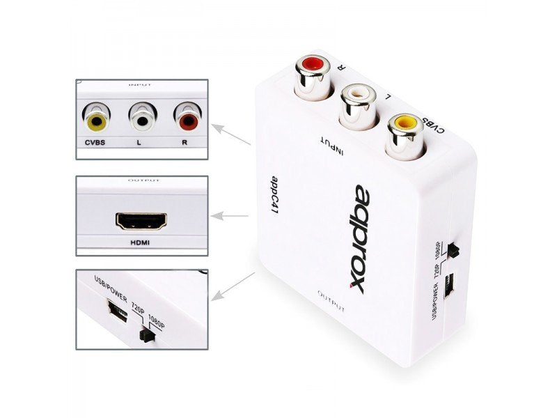 EAN 8435099525400 - Approx APPC41 adaptador de cable de vídeo RCA HDMI tipo A (Estándar) Blancoimagen 4)