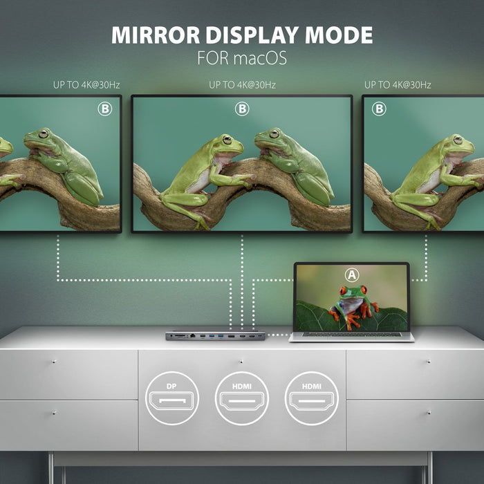 EAN 8595247907608 - Axagon HMC-4KX3 base para portátil y replicador de puertos Alámbrico USB 3.2 Gen 1 (3.1 Gen 1) Type-C Gri imagen 5