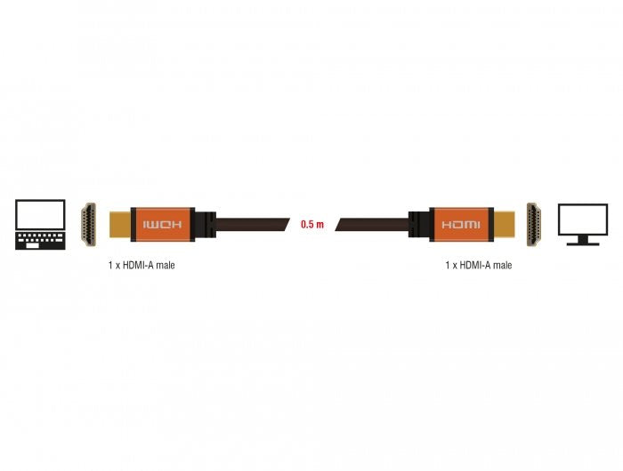 EAN 4043619857265 - DeLOCK 85726 cable HDMI 0,5 m HDMI tipo A (Estándar) Negro, Oro imagen 4