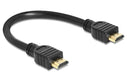 EAN 4043619833528 - DeLOCK 83352 cable HDMI 0,25 m HDMI tipo A (Estándar) Negro imagen 1