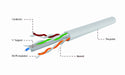 EAN 8716309025775 - Gembird UPC-6004SE-SO cable de red Gris 304,8 m Cat6 imagen 4