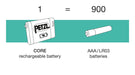 EAN 3342540847095 - Petzl E099EB00 pila doméstica Batería recargable Ión de litio imagen 3