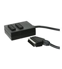 EAN 4040849500640 - Goobay AVK 164 0.4m cable EUROCONECTOR 0,4 m SCART (21-pin) Negro imagen 1