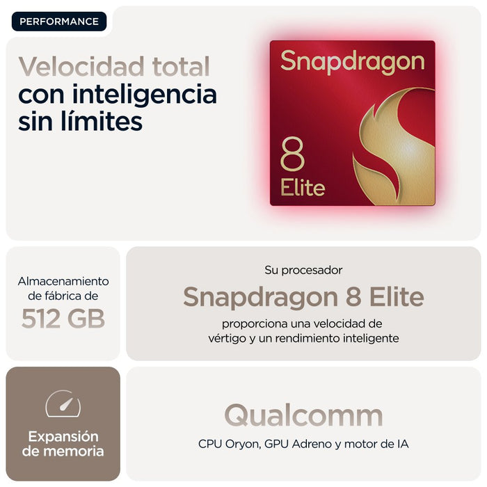 EAN 0840023293207 - Motorola razr 60 ultra 17,7 cm (6.96") SIM doble Android 15 5G USB Tipo C 16 GB 512 GB 4700 mAh Madera imagen 33