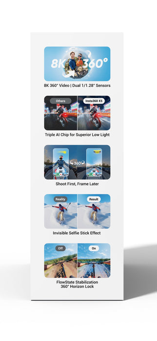 EAN 6977644761496 - Insta360 X5 Bundle cámara para deporte de acción 72 MP 8K Ultra HD 25,4 / 1,28 mm (1 / 1.28") Wifi 200 g imagen 3