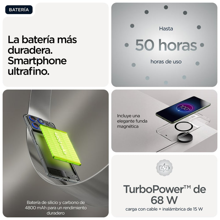 EAN 840493603360 - Motorola edge 70 17 cm (6.7") SIM doble Android 16.0 5G USB Tipo C 12 GB 512 GB 4800 mAh Gris imagen 15