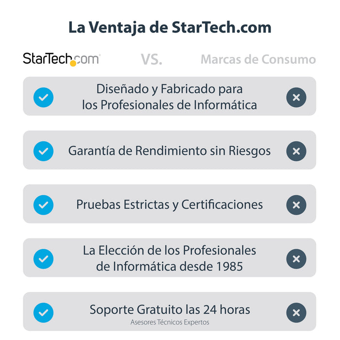 EAN 0065030854382 - StarTech.com NOTECONS02 interruptor KVM Negro imagen 9