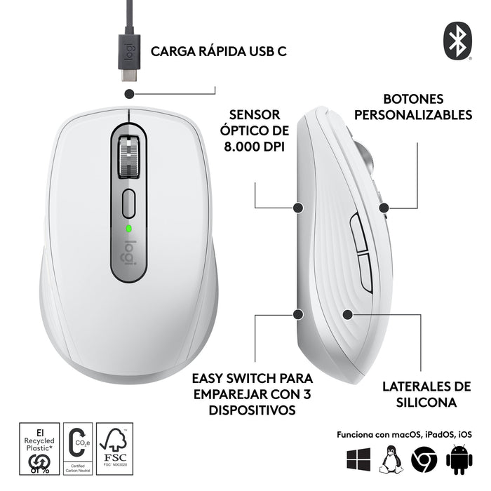 EAN 5099206111745 - Logitech 910-006930 ratón Oficina mano derecha RF Wireless + Bluetooth Laser 8000 DPI imagen 15