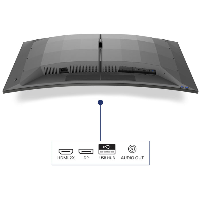 EAN 8712581806262 - Philips Evnia 34M2C6500/00 pantalla para PC 86,4 cm (34") 3440 x 1440 Pixeles Wide Quad HD QD-OLED Gris imagen 3