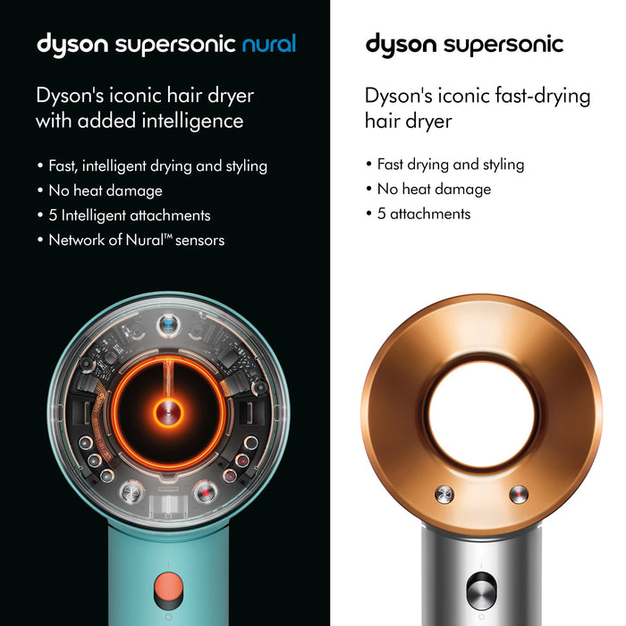 EAN 5025155094402 - Dyson Supersonic Nural secador 1600 W Azul, Naranja imagen 43