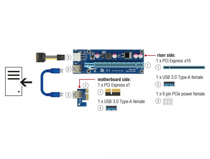 EAN 4043619414260 - DeLOCK 41426 tarjeta y adaptador de interfaz Interno PCI, PCIe, USB 3.2 Gen 1 (3.1 Gen 1) imagen 3