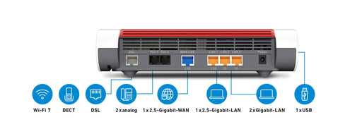 EAN 4023125030635 - Box 7682 router inalámbrico 2.5 Gigabit Ethernet Doble banda (2,4 GHz / 5 GHz) Blanco imagen 2