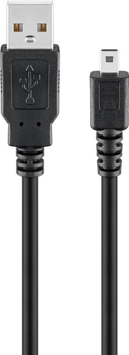 EAN 4040849939723 - Goobay 93972 cable USB USB 2.0 1,8 m USB A Mini-USB B Negro imagen 1