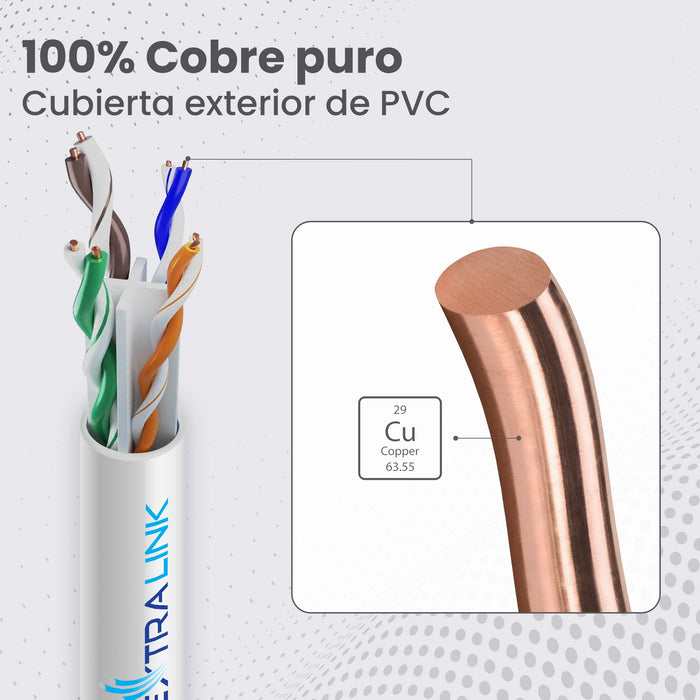 EAN 5906168632358 - Extralink CAT6 UTP (U/UTP) Wewnętrzny | Kabel sieciowy skrętka | 50M (EX.32358) cable de red imagen 2