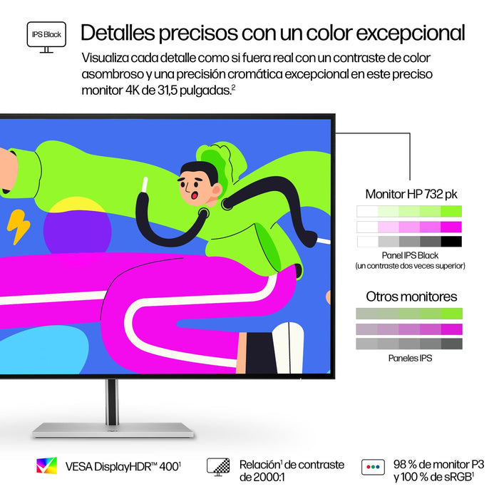 EAN 5715063476512 - HP Series 7 Pro 31.5 inch 4K Thunderbolt 4 Monitor - 732pk pantalla para PC 80 cm (31.5") 3840 x 2160 Pix imagen 8