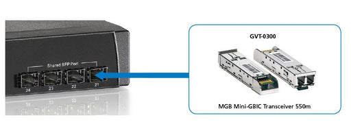 EAN 4015867103654 - LevelOne GVT-0300 red modulo transceptor Fibra óptica 1250 Mbit/s 850 nm imagen 2