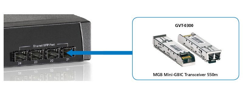 EAN 4015867103654 - LevelOne GVT-0300 red modulo transceptor Fibra óptica 1250 Mbit/s 850 nm imagen 2