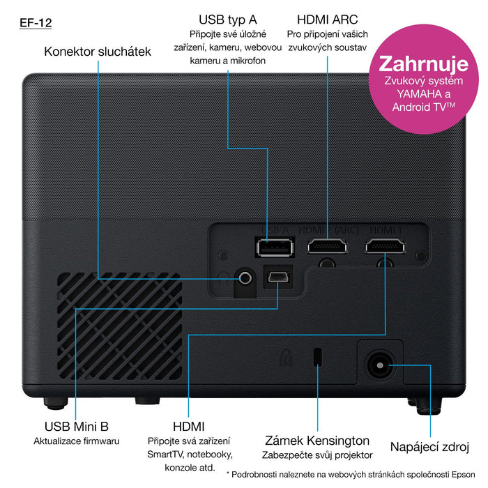 EAN 8715946688787 - Epson EF-12 imagen 96