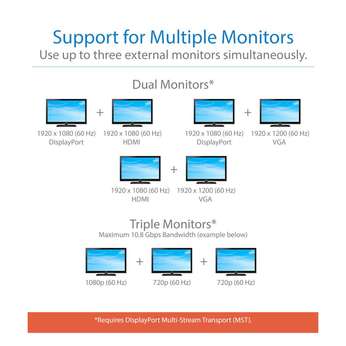 EAN 0037332273062 - Tripp Lite U442-DOCK4-INT base para portátil y replicador de puertos Alámbrico USB 3.2 Gen 2 (3.1 Gen 2)  imagen 11