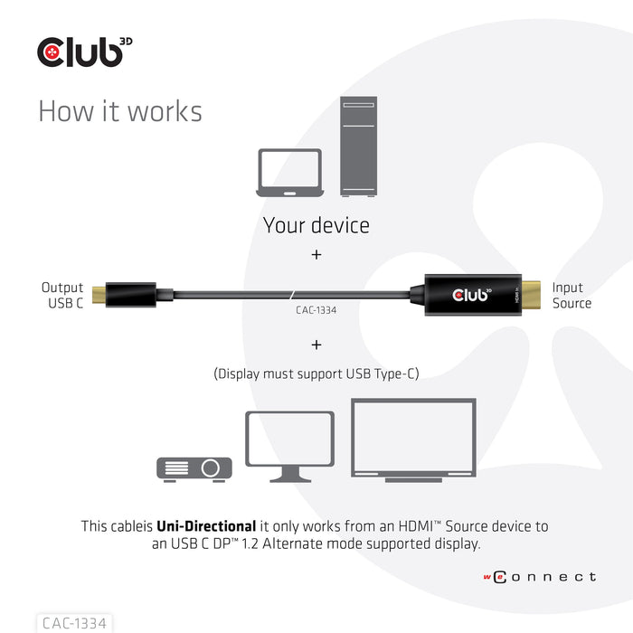 EAN 8719214472054 - CLUB3D CAC-1334 adaptador de cable de vídeo 1,8 m HDMI tipo A (Estándar) USB Tipo C imagen 5