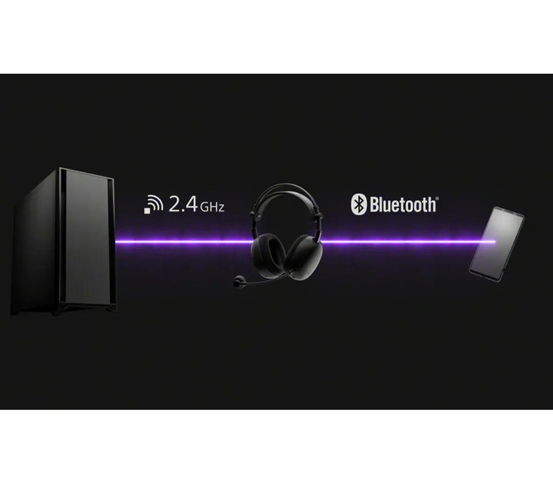 EAN 4548736170964 - Sony Inzone H9 II Auriculares Inalámbrico Diadema Juego USB Tipo C Bluetooth Negro imagen 9