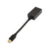 EAN 8436574701364 - AISENS A125-0137 adaptador de cable de vídeo 0,15 m Mini DisplayPort HDMI Negro imagen 2