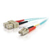 EAN 0757120855323 - C2G 85532 Cable de fibra óptica e InfiniBand 2 m LC SC OFNR Turquesa imagen 1