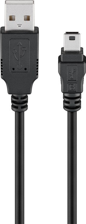 EAN 4040849507670 - Goobay 50767 cable USB USB 2.0 1,8 m USB A Mini-USB B Negro imagen 1