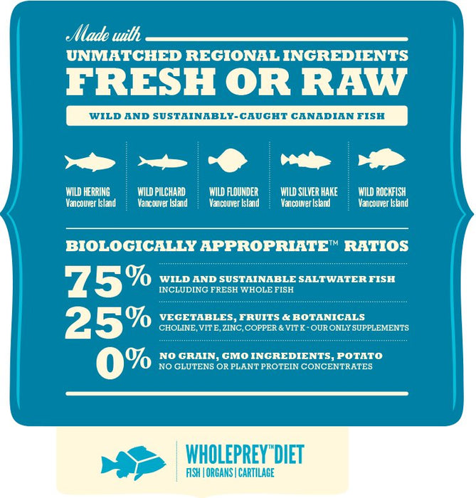 EAN 64992714659 - Acana Cat TF Regionals Pacifica alimento seco para gatos 4,5 kg Adulto Pescados imagen 5