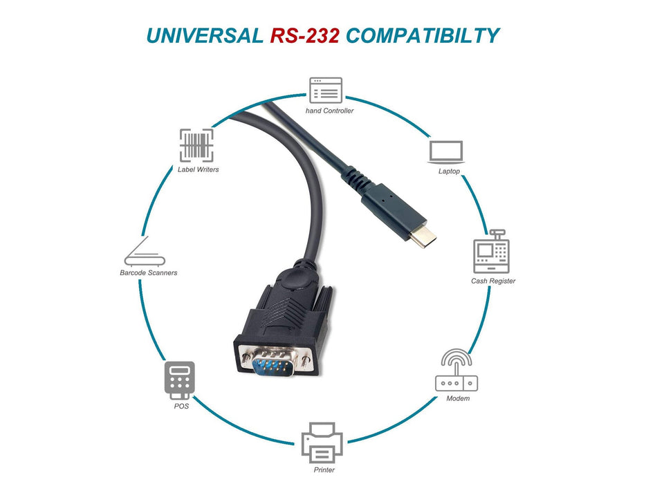 EAN 4015867229477 - Equip 133392 cable de serie Negro USB Tipo C DB-9 imagen 5