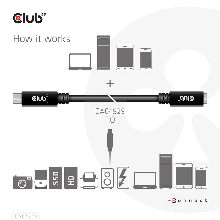 EAN 8719214472160 - CLUB3D USB C GEN1 EXT CABLE 5GBPS 4K60HZ M/F 1M cable USB 2 x USB C imagen 5