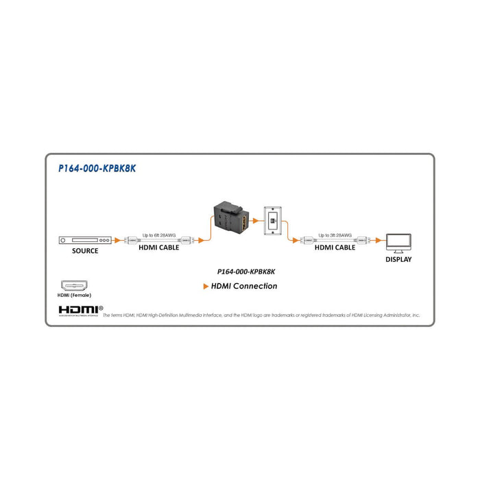 EAN 0037332269584 - Tripp Lite P164-000-KPBK8K módulo de conector de red imagen 6