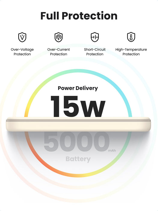 EAN 6941876222070 - Ugreen 25207 batería externa 5000 mAh Cargador inalámbrico Negro imagen 7